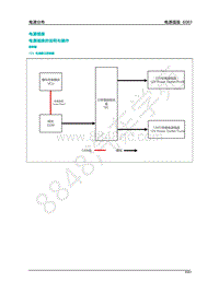 2020年蔚来ES8-电源分布-04-电源插座