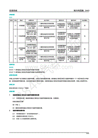 2020年蔚来ES8-空调系统-05-制动剂回路-05-制动剂回路2