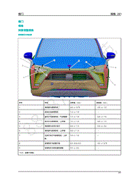 2020年蔚来ES8维修手册电路图2020年蔚来ES8-02-车身门盖系统-01-侧门-规格