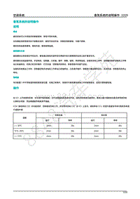 2020年蔚来ES8-空调系统-04-香氛系统的说明操作