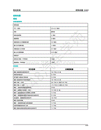 2020年蔚来ES8-制动系统-04-前制动器