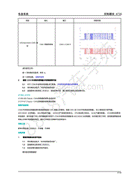 2020年蔚来ES8-车身系统-03-控制模块-03-控制模块2