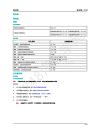 2020年蔚来ES8-底盘系统-05-驱动轴