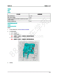 2020年蔚来ES8-电源分布-03-电器盒