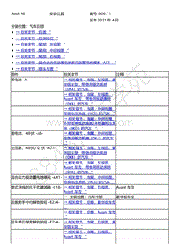 奥迪A6LC8-安装位置 汽车后部