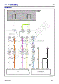 2018年款吉利帝豪PHEV-系统电路图-13.8.19-泊车辅助系统