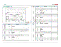 2019年款丰田iA5-电路图-02-电器盒