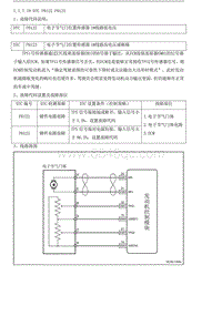 2015年吉利帝豪EC8-控制系统JLD4G20德尔福-1.1.7-诊断步骤2