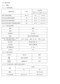 2015年吉利帝豪EC8-底盘部分-3.3-BMCS系统