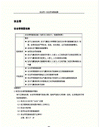 2015年英伦SC7 新海景 -维修手册-23-安全带