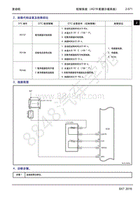 2016年吉利SX7-2.12 控制系统（4G18配德尔福系统）-3_2.12 控制系统（4G18配德尔福系统）