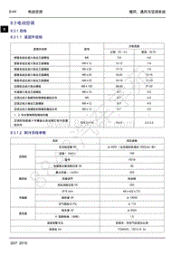 2016年吉利SX7-8.3 电动空调-