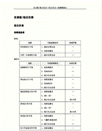 2015年英伦SC7 新海景 -维修手册-29-仪表板 组合仪表