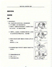 2015年英伦SC7 新海景 -维修手册-11-起动与充电