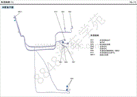 2021年北京现代伊兰特-线束示意图-车顶线束