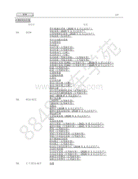 2020-2021年丰田威尔法混动-仪表板-左侧接线盒总成 左驾驶车型 2019 年 5 月之后生产 