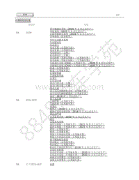 2020-2021年丰田威尔法混动-仪表板-左侧接线盒总成 右驾驶车型 