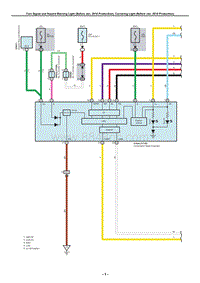 2015-2019年丰田威尔法-Vehicle Exterior-Cornering Light Before Jan. 2018 Production 