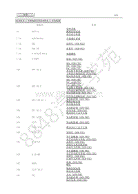 2021年丰田雷凌（含混动）-发动机室-发动机室 1 号继电器盒和发动机室 1 号接线盒 TFTM 制造 8ZR-FXE 