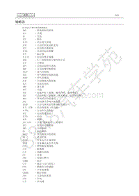 2021年丰田雷凌（含混动）-概述-缩略语