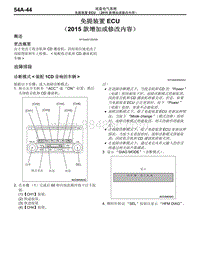 2015年三菱帕杰罗-05-免提装置ECU（2015 款增加或修改内容）