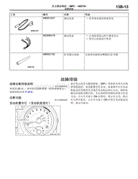 2015年三菱帕杰罗6G75-05-故障排除-1_05-故障排除