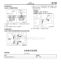 2015年三菱帕杰罗-车身-09-无钥匙开闭系统