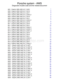 保时捷诊断信息-6968 AWS