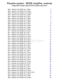 保时捷诊断信息-9144 Amplifier Bose