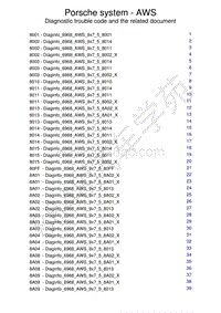 保时捷诊断信息-6968 AWS