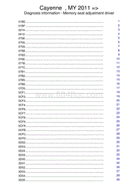 保时捷诊断信息-7293 Memory Seat Adjustment Driver