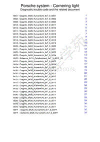 保时捷诊断信息-9426 Cornering Light