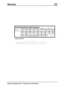 奥迪A5 S5 8T和8F维修手册-Technical_data_for_petrol_engines