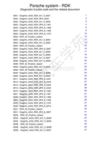 保时捷诊断信息-4434 TPM