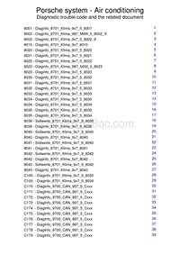 保时捷诊断信息-8701 Air Conditioning