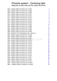 保时捷诊断信息-9426 Cornering Light