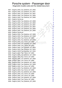 保时捷诊断信息-5773 Door Right