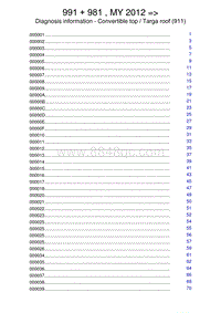 保时捷诊断信息-6196 Convertible Top - Targa Roof
