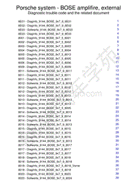 保时捷诊断信息-9144 Amplifier Bose