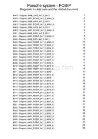 保时捷诊断信息-6901 POSIP