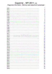 保时捷诊断信息-7293 Memory Seat Adjustment Passenger