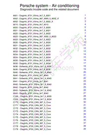 保时捷诊断信息-8701 Air Conditioning