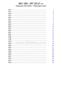 保时捷诊断信息-5773 Passenger s Door