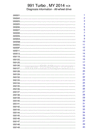 保时捷诊断信息-3995 Porsche Traction Management PTM Turbo