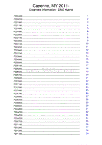 保时捷诊断信息-2047 DME Hybrid Diagnostic Trouble Codes