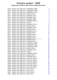 保时捷诊断信息-2470 DME OBD Diagnostic Trouble Codes