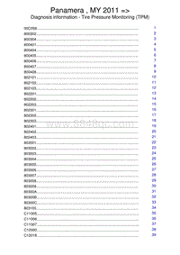 保时捷诊断信息-4434 Tire Pressure Monitoring TPM 2011