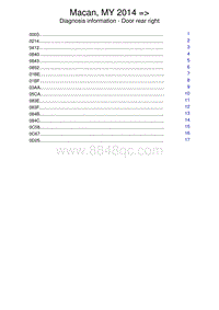 保时捷诊断信息-5873 Door Rear Right