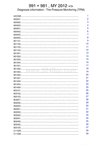 保时捷诊断信息-4434 Tire Pressure Monitoring TPM 