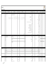 保时捷诊断信息-2470 Summary Table DME Turbo 2010-2011